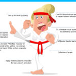 All Stars - Karate Amy - Image 2