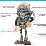 All Stars - Apocalypse 3 - Image 3
