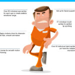 All Stars - Inmate - Image 3