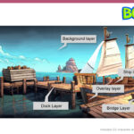 Bonkers - Pirate - Image 5