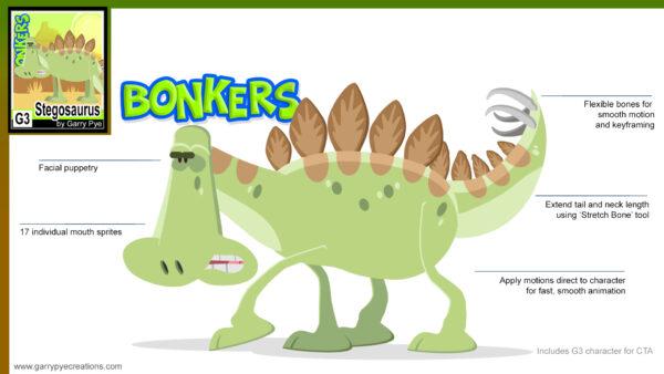 Bonkers - Stegosaurus - Image 3