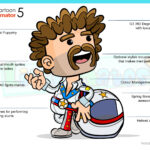 Little Mates 2 - Stuntman - Image 3