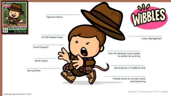 Wibbles - Adventurer - Image 3