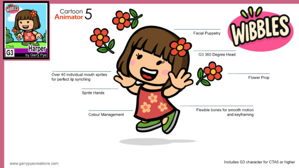 Wibbles - Harper - Image 3