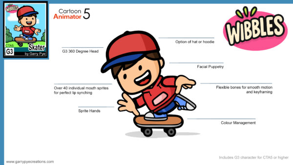 Wibbles - Skater - Image 3