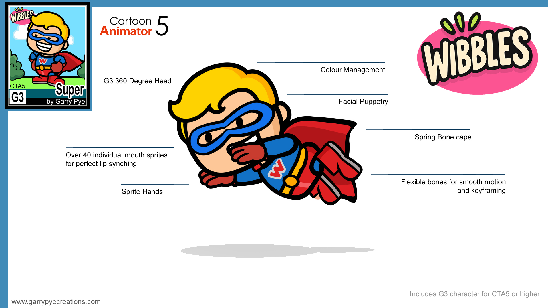 Wibbles - Super - Image 3