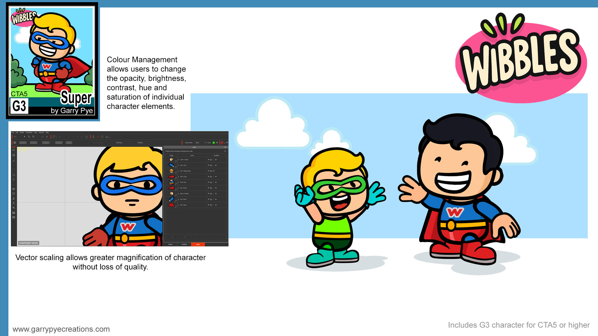 Wibbles - Super - Image 4