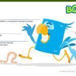 Bonkers - Blue Bird - Image 3
