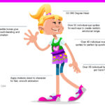 Bendie 25 - Brittany - Image 2