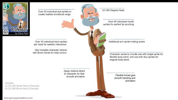 Bendie 41 - Professor - Image 3